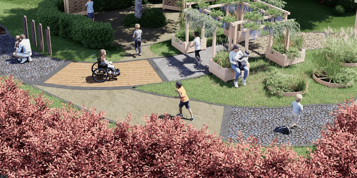 Sensory pathway image